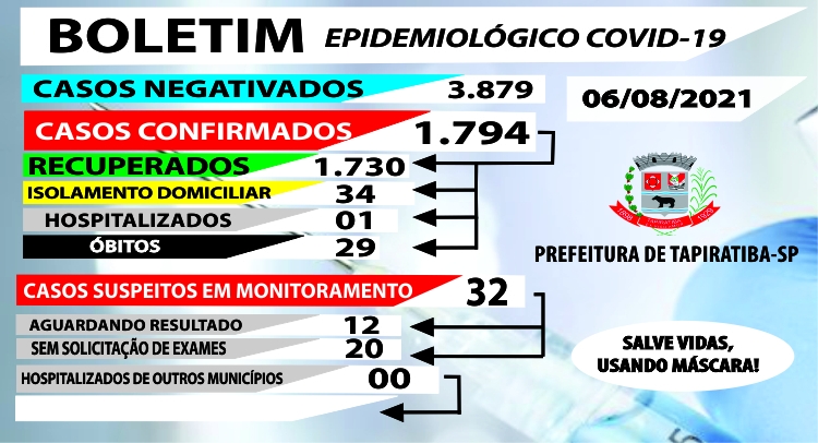 Capa da notícia